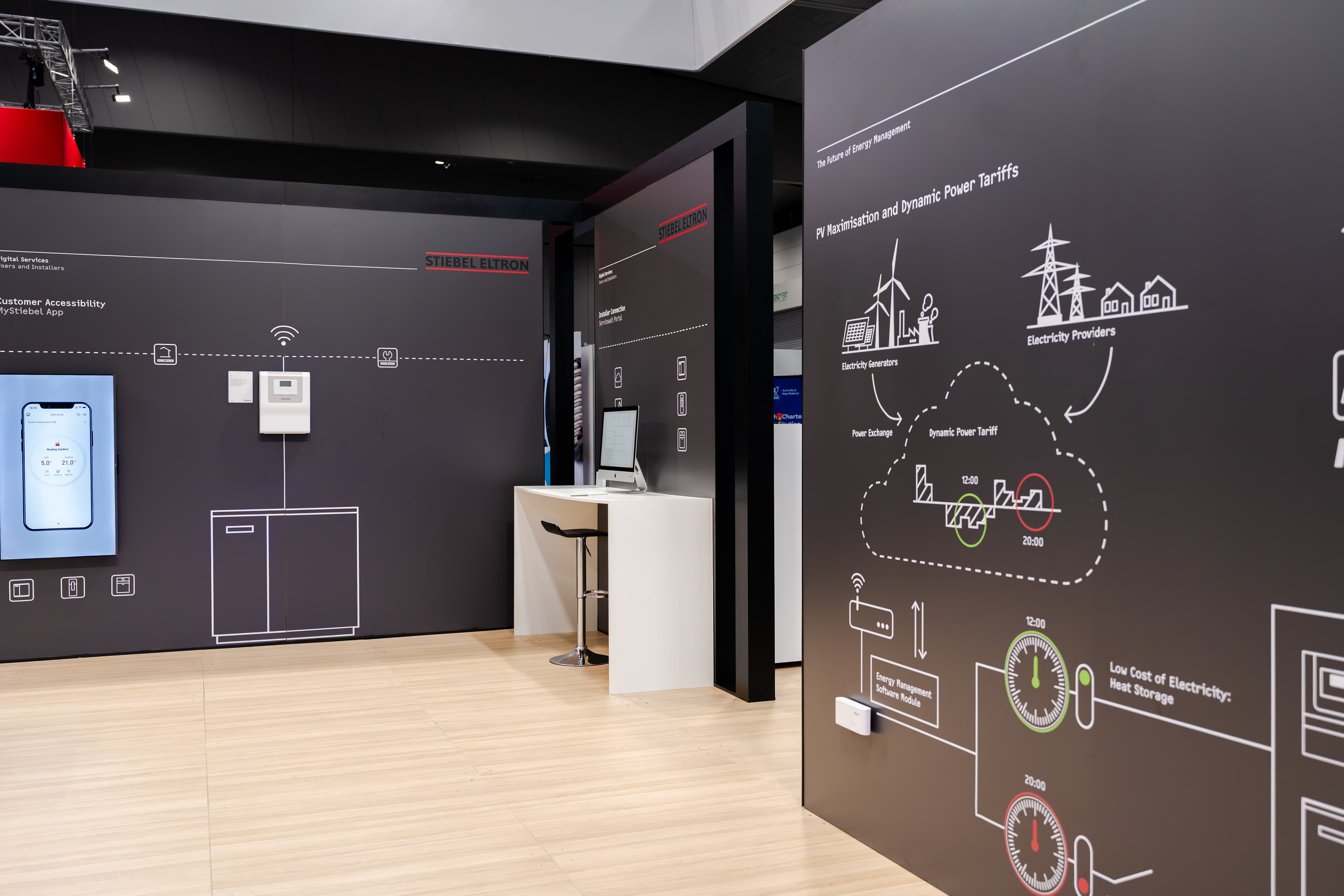 PS MCEC Stibel Eltron HQ-10.jpg